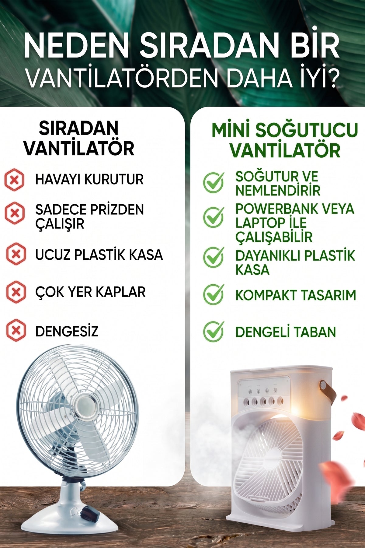 Çok Fonksiyonlu Su Hazneli Vantilatör - Nemlendirici, Aromaterapi ve 7 Renk Taşınabilir USB Tip-C