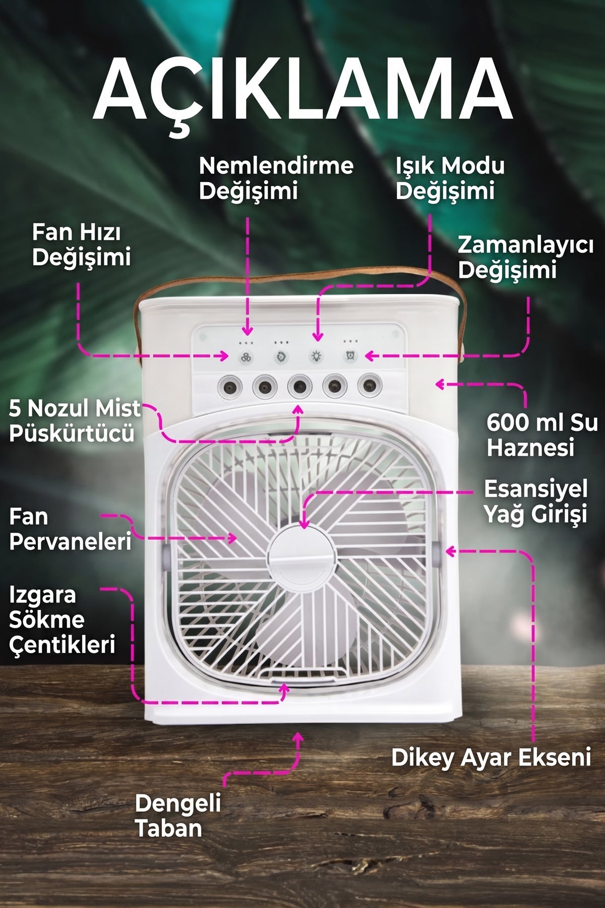 Çok Fonksiyonlu Su Hazneli Vantilatör - Nemlendirici, Aromaterapi ve 7 Renk Taşınabilir USB Tip-C