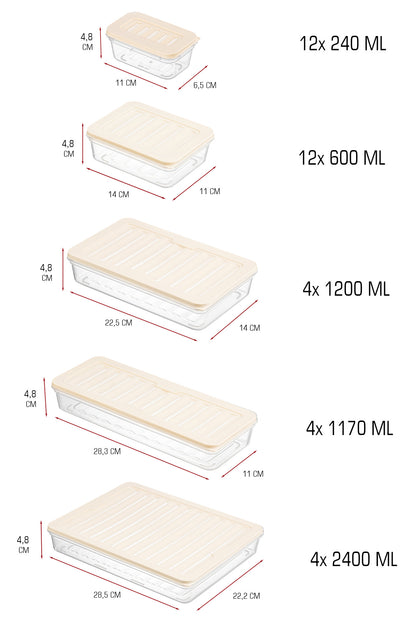 36'lı Set Buzdolabı ve Difriz Düzenleyici Saklama Kabı Seti Dolap İçi Düzen BPA Free Mikrodalga