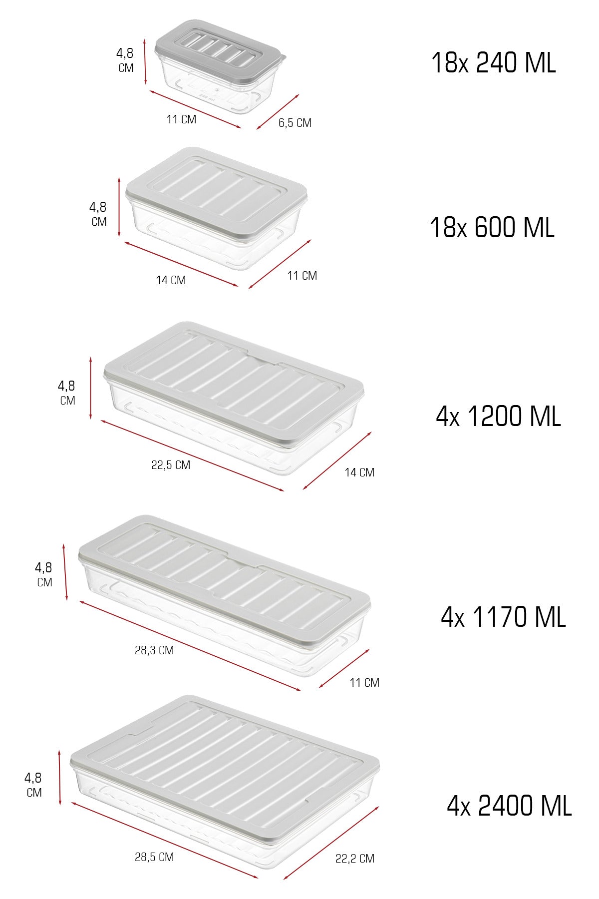 48 Parça Mega Saklama Kabı Seti – 2400-1170-1200-600-240 ml – Kilitli Kapak – Sızdırmaz – BPA’sız